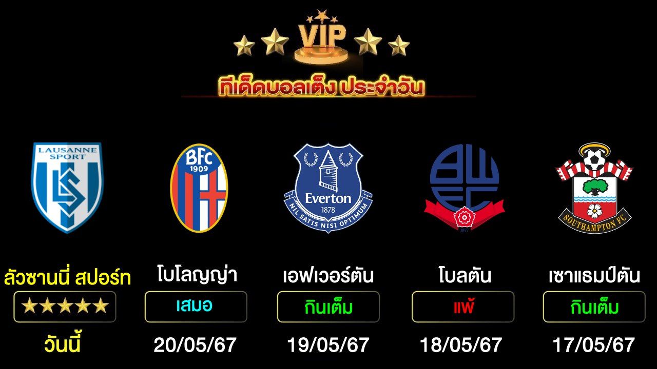 ทีเด็ดบอลเต็งประจำวัน