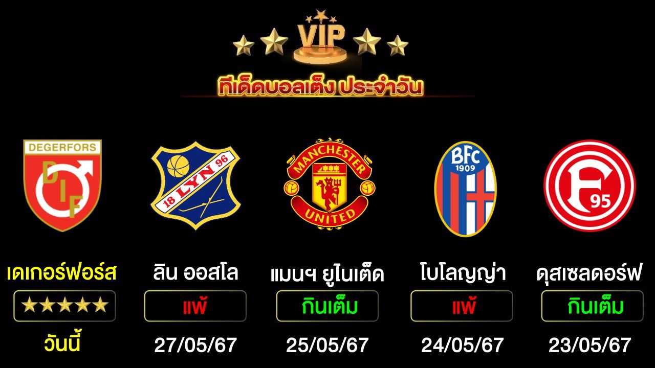 ทีเด็ดบอลเต็ง ประจำวันนี้