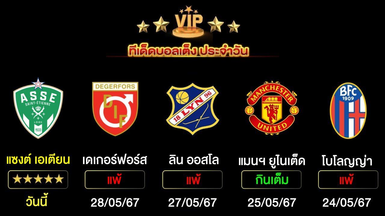 ทีเด็ดบอลเต็ง ประจำวันนี้