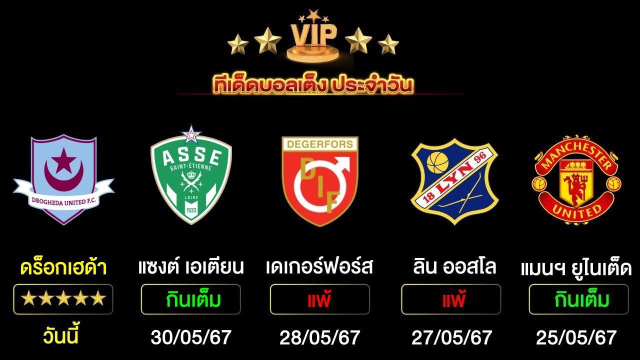 ทีเด็ดบอลเต็ง ประจำวันนี้