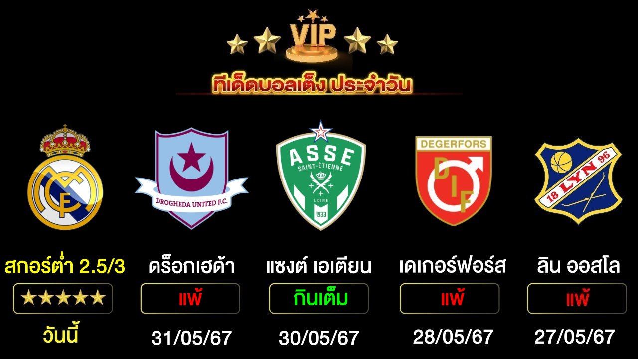 ทีเด็ดบอลเต็ง ประจำวันนี้