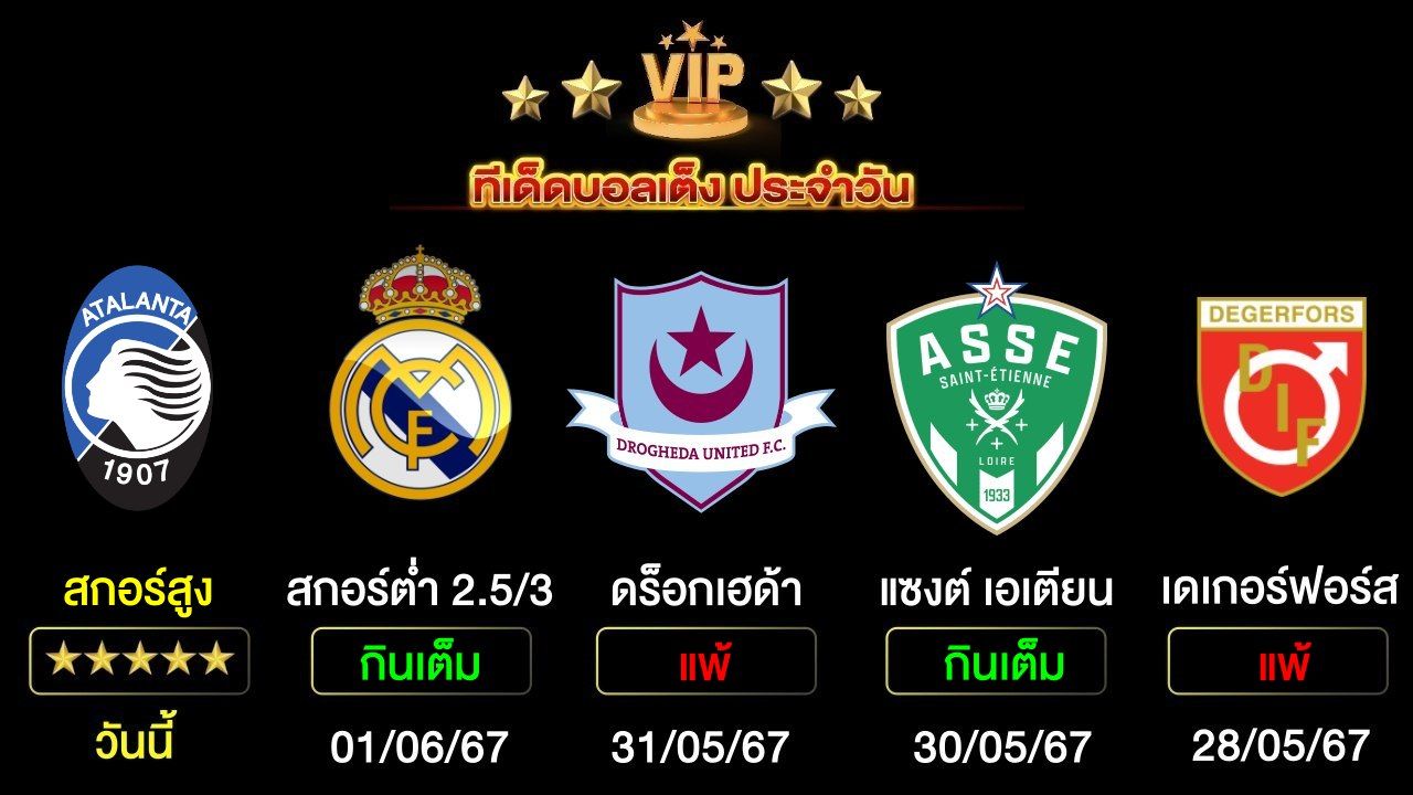 ทีเด็ดบอลเต็ง ประจำวันนี้