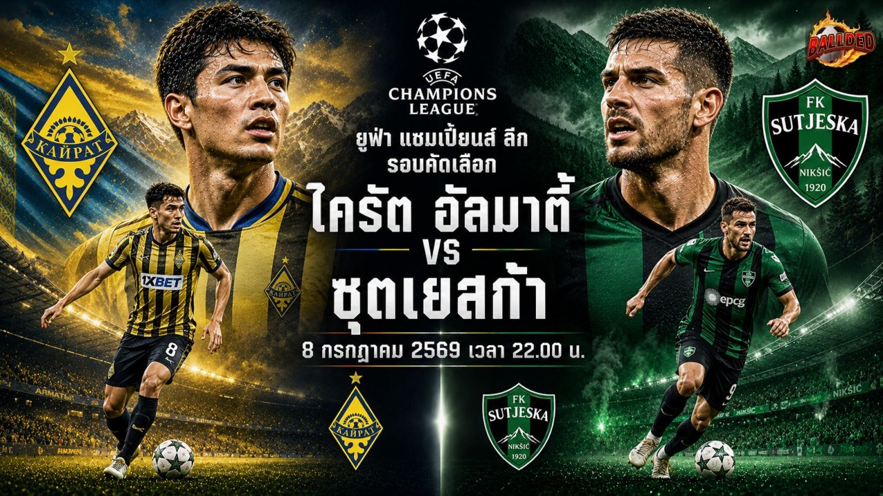 วิเคราะห์บอล แชมเปี้ยนส์ ลีก รอบคัดเลือก ไครัต อัลมาตี้ vs ซุตเยสก้า