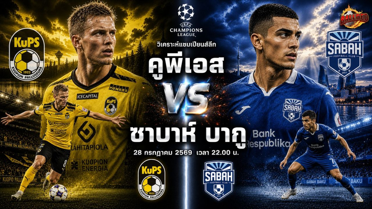 วิเคราะห์บอล แชมเปียนส์ลีก คูพีเอส vs ซาบาห์ บากู