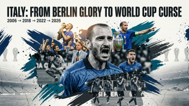 อิตาลี: จากกำแพงเบอร์ลิน 2006 สู่มหากาพย์ความช้ำ "ตกรอบบอลโลก 3 สมัยซ้อน"
