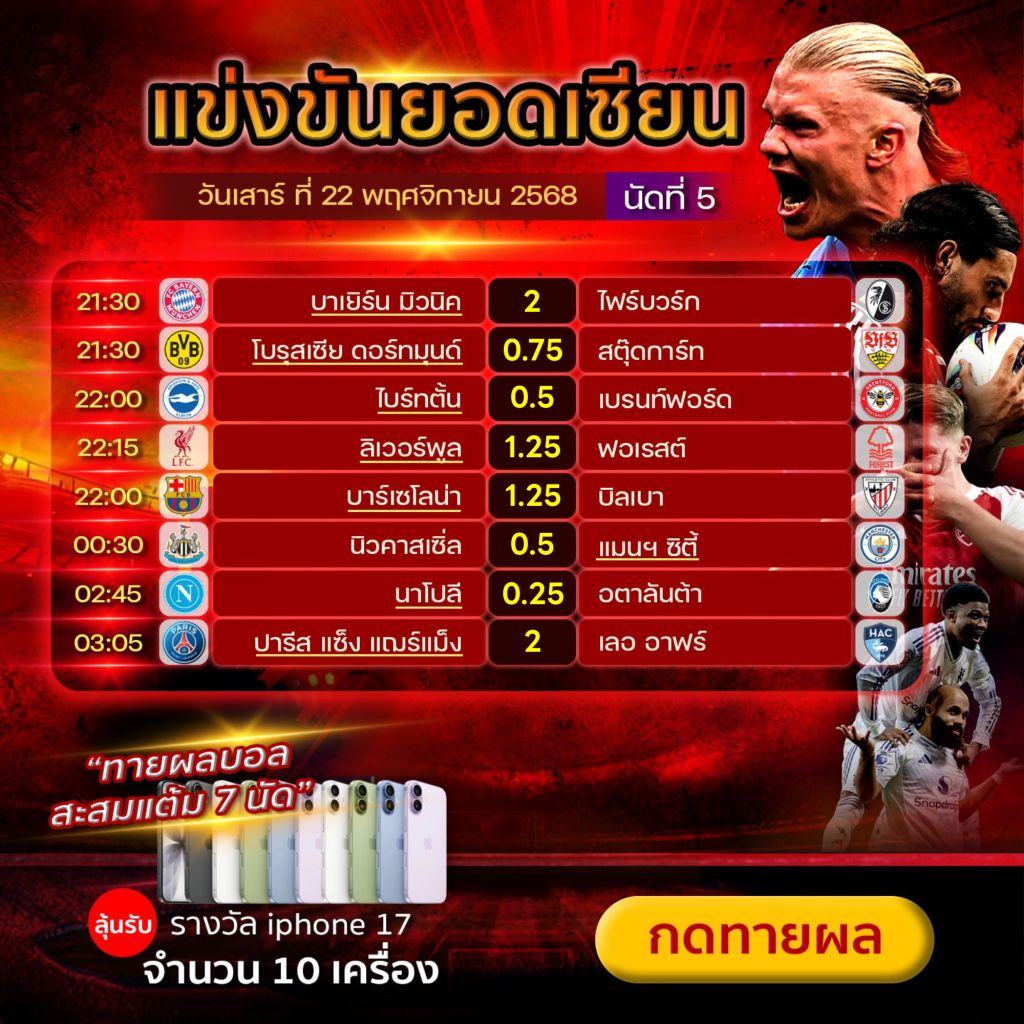 กิจกรรมทายผลบอล