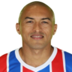 Nino Paraiba