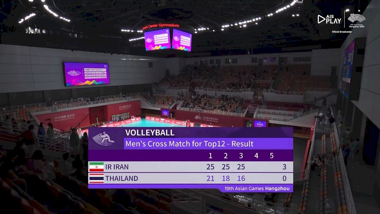 เต็มที่แล้ว!! แต่ อิหร่านโหดจริง วอลเลย์บอลชายทีมชาติไทย  พ่าย ทีมชาติอิหร่าน  3 : 0 เซต