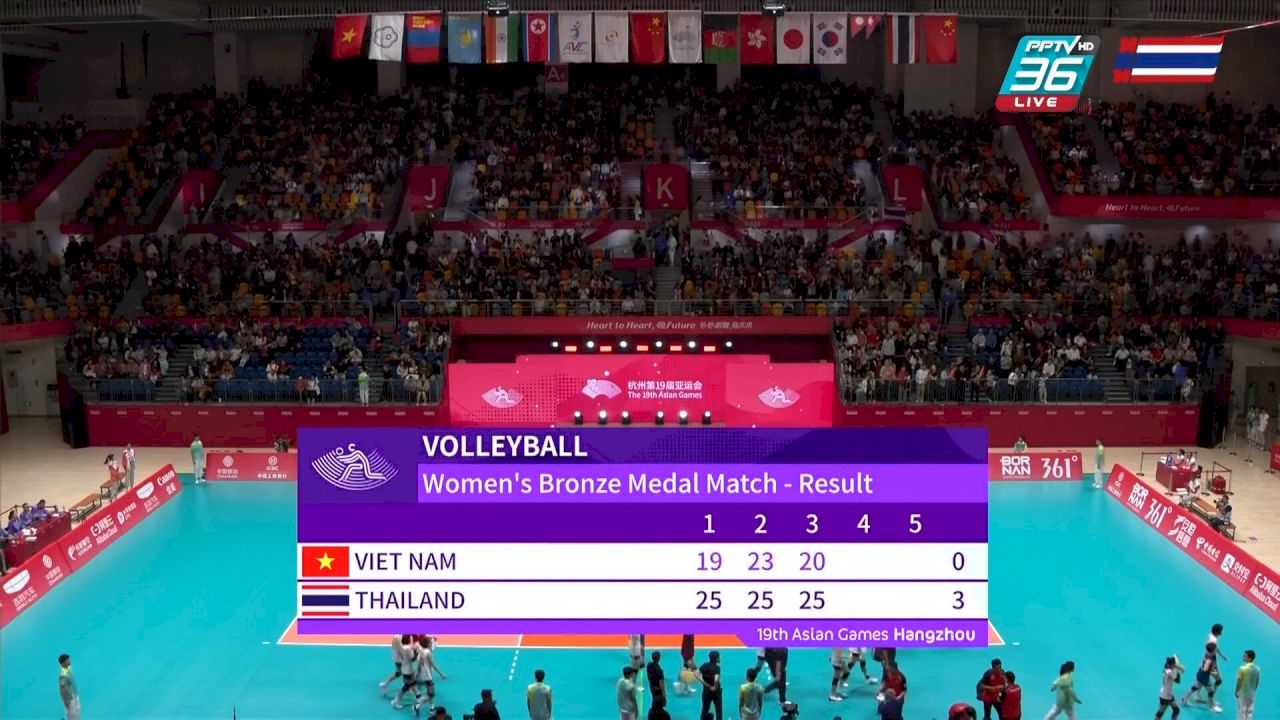 โลกสงบสุข!! วอลเลย์บอลหญิงทีมชาติไทย ชนะทีมชาติเวียดนาม 3 : 0 เซต คว้าเหรียญทองแดง เอเชี่ยนเกมส์มาครองได้สำเร็จ