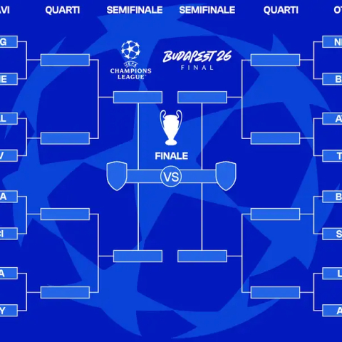 ดูวิเคราะห์ ผลจับสลากรอบ16ทีมชปล. ยักษ์ชนยักษ์พรึบ