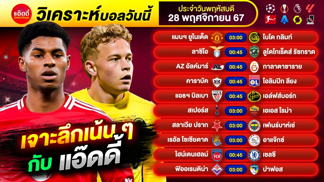 วิเคราะห์บอลวันนี้ by แอ๊ดดี้ @ad333 ทีเด็ดบอล บอลเต็ง บอลสเต็ป | วันพฤหัสบดี ที่ 28 พฤศจิกายน 2567