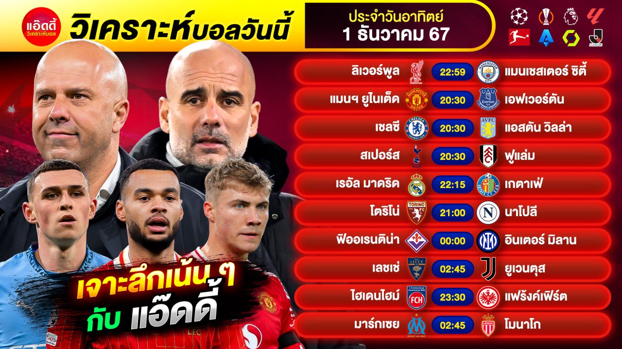 วิเคราะห์บอลวันนี้ ทีเด็ดบอล by แอ๊ดดี้ @ad333 บอลเต็ง บอลสเต็ป | วันอาทิตย์ ที่ 1 ธันวาคม 2567