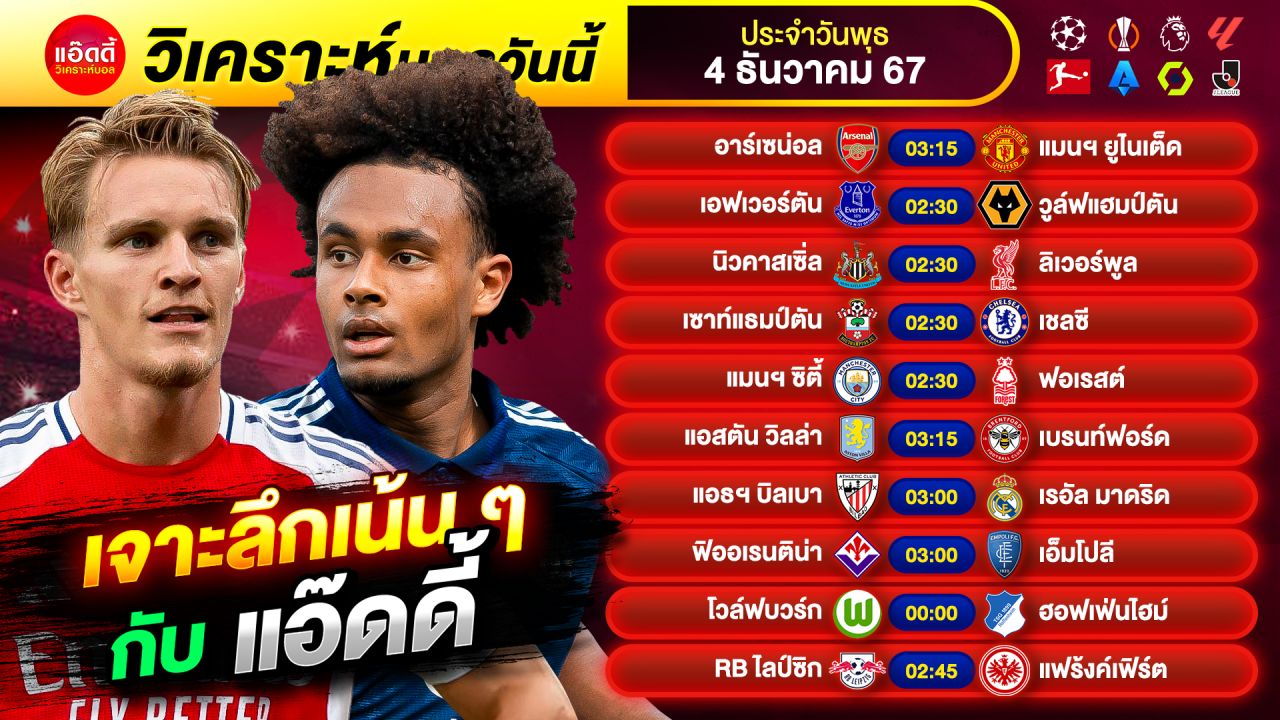 วิเคราะห์บอลวันนี้ ทีเด็ดบอล by แอ๊ดดี้ @ad333 บอลเต็ง บอลสเต็ป | วันพุธ ที่ 4 ธันวาคม 2567