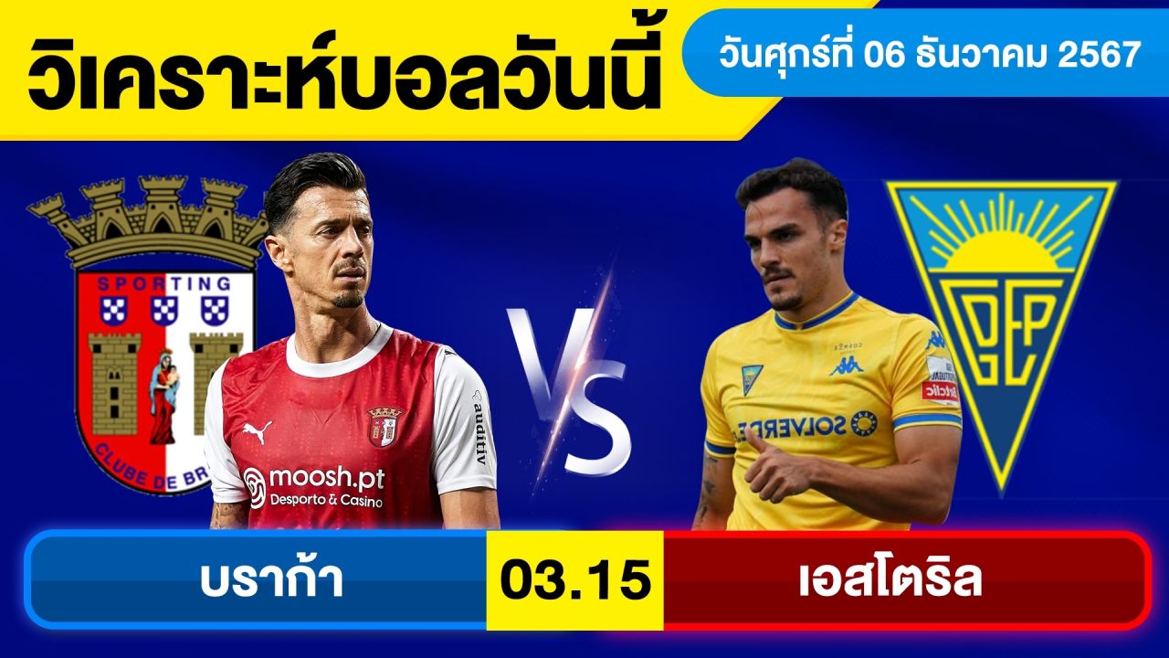 วิเคราะห์บอลวันนี้ บอลเต็ง ทีเด็ดบอล วัน ศุกร์ ที่ 6 ธันวาคม 2567 By จอห์นบอลเต็ง