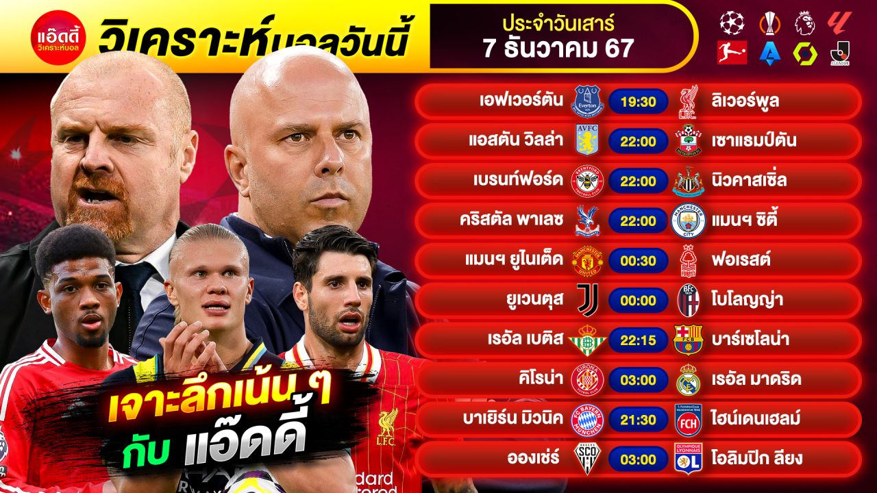 วิเคราะห์บอลวันนี้ ทีเด็ดบอล by แอ๊ดดี้ @ad333 บอลเต็ง บอลสเต็ป | วันเสาร์ ที่ 7 ธันวาคม 2567