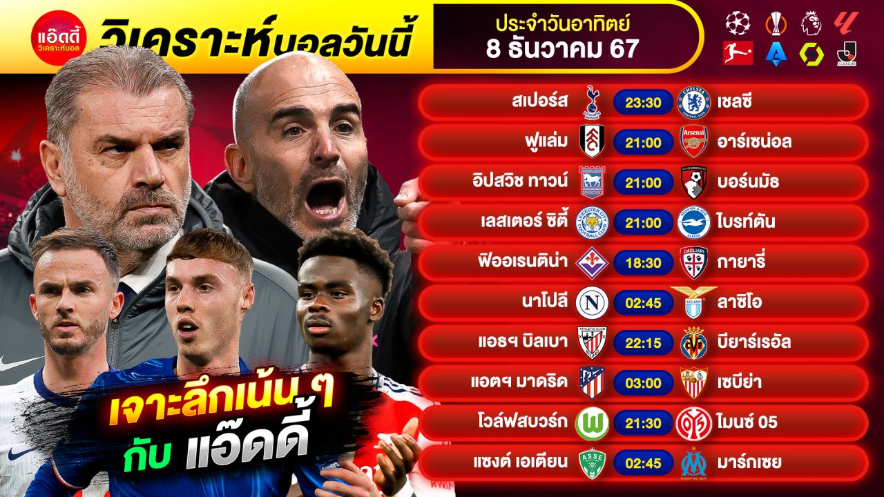 วิเคราะห์บอลวันนี้ ทีเด็ดบอล by แอ๊ดดี้ @ad333 บอลเต็ง บอลสเต็ป | วันอาทิตย์ ที่ 8 ธันวาคม 2567