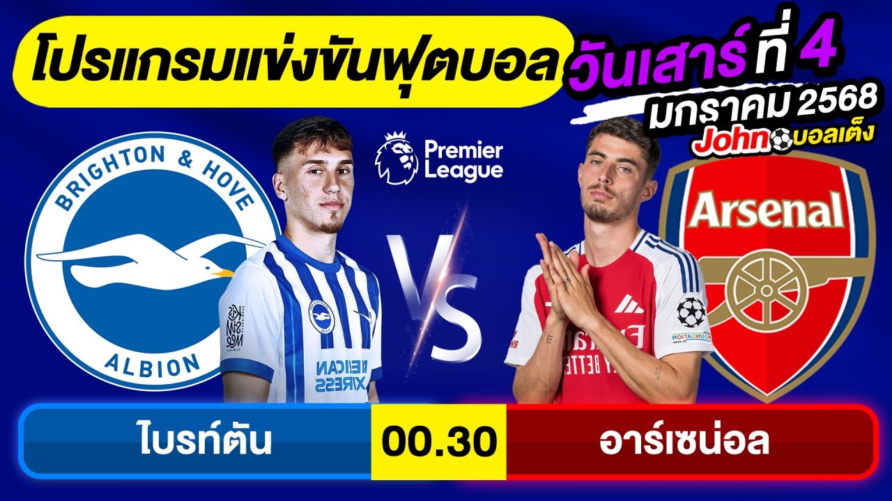 วิเคราะห์บอลวันนี้ บอลเต็ง ทีเด็ดบอล วันเสาร์ ที่ 4 มกราคม 2568 By จอห์นบอลเต็ง