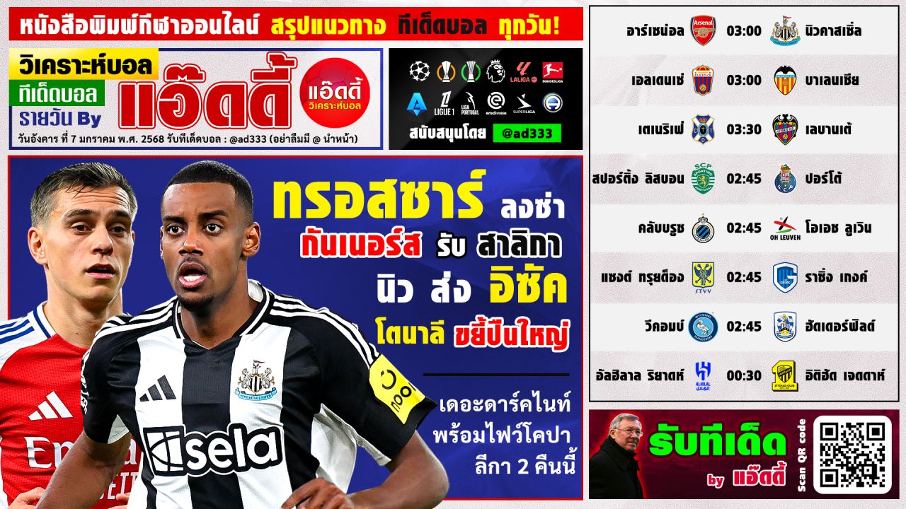 วิเคราะห์บอลวันนี้ ทีเด็ดบอล by แอ๊ดดี้ @ad333 บอลเต็ง บอลสเต็ป | วันอังคาร ที่ 7 มกราคม 2568