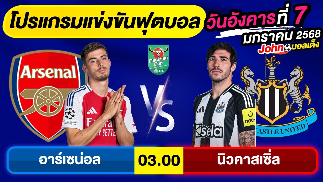 วิเคราะห์บอลวันนี้ บอลเต็ง ทีเด็ดบอล วันอังคาร ที่ 7 มกราคม 2568 By จอห์นบอลเต็ง