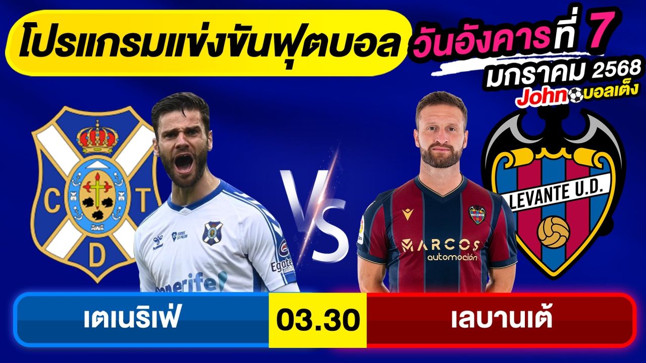 วิเคราะห์บอลวันนี้ บอลเต็ง ทีเด็ดบอล วันอังคาร ที่ 7 มกราคม 2568 By จอห์นบอลเต็ง