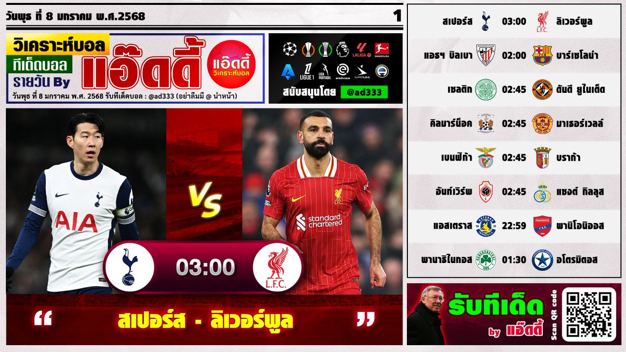 วิเคราะห์บอลวันนี้ ทีเด็ดบอล by แอ๊ดดี้ @ad333 บอลเต็ง บอลสเต็ป | วันพุธ ที่ 8 มกราคม 2568