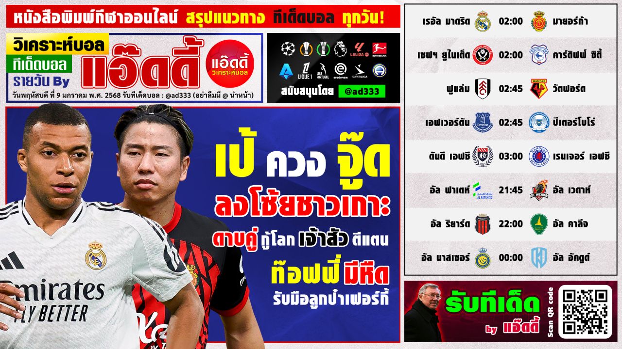 วิเคราะห์บอลวันนี้ ทีเด็ดบอล by แอ๊ดดี้ @ad333 บอลเต็ง บอลสเต็ป | วันพฤหัสบดี ที่ 9 มกราคม 2568