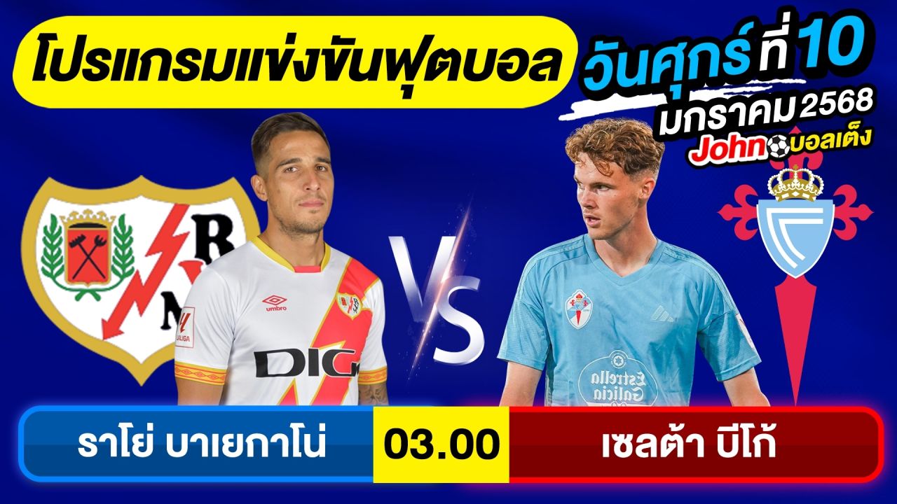 วิเคราะห์บอลวันนี้ บอลเต็ง ทีเด็ดบอล วันศุกร์ ที่ 10 มกราคม 2568 By จอห์นบอลเต็ง