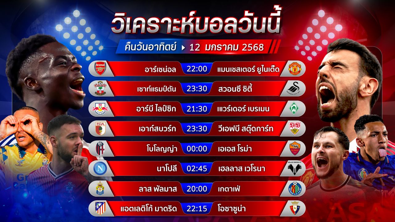 วิเคราะห์บอลวันนี้ ทีเด็ดบอล วันอาทิตย์ ที่ 12 มกราคม พ.ศ.2568 by อัศวินล้มโต๊ะ