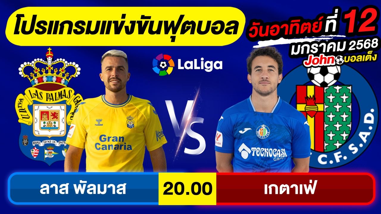 วิเคราะห์บอลวันนี้ บอลเต็ง ทีเด็ดบอล วันอาทิตย์ ที่ 12 มกราคม 2568 By จอห์นบอลเต็ง