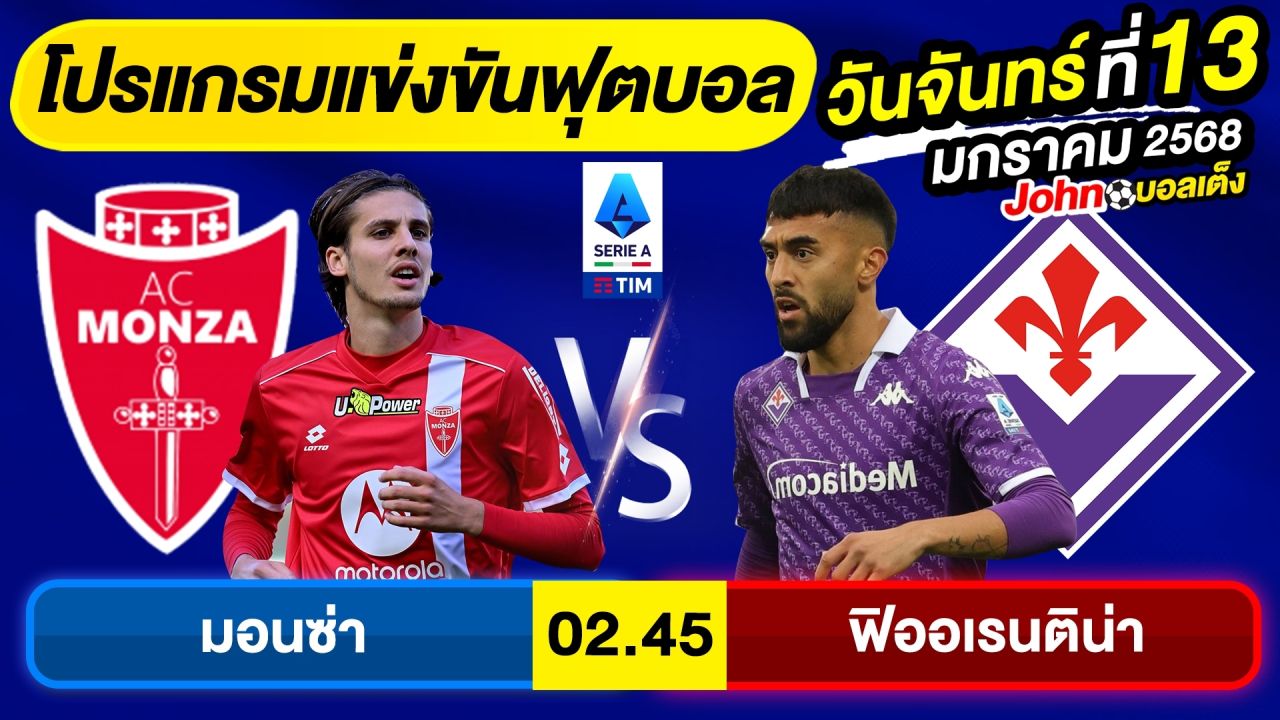 วิเคราะห์บอลวันนี้ บอลเต็ง ทีเด็ดบอล วันจันทร์ ที่ 13 มกราคม 2568 By จอห์นบอลเต็ง