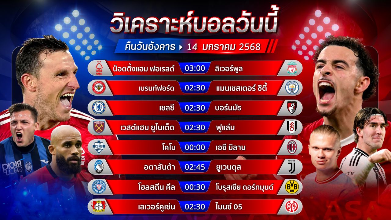 วิเคราะห์บอลวันนี้ ทีเด็ดบอล วันอังคาร ที่ 14 มกราคม พ.ศ.2568 by อัศวินล้มโต๊ะ #พรีเมียร์ลีก