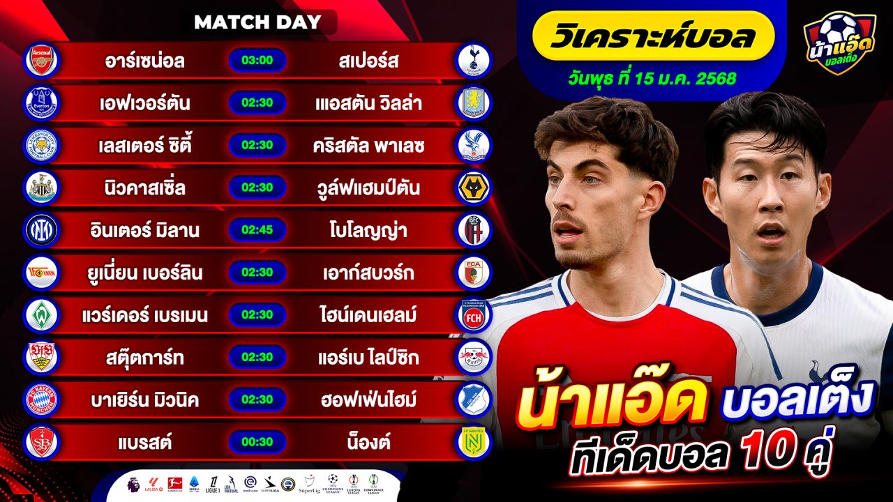 วิเคราะห์บอลวันนี้ ทีเด็ดบอล วันพุธ ที่ 15 มกราคม 2568 By น้าแอ๊ดบอลเต็ง