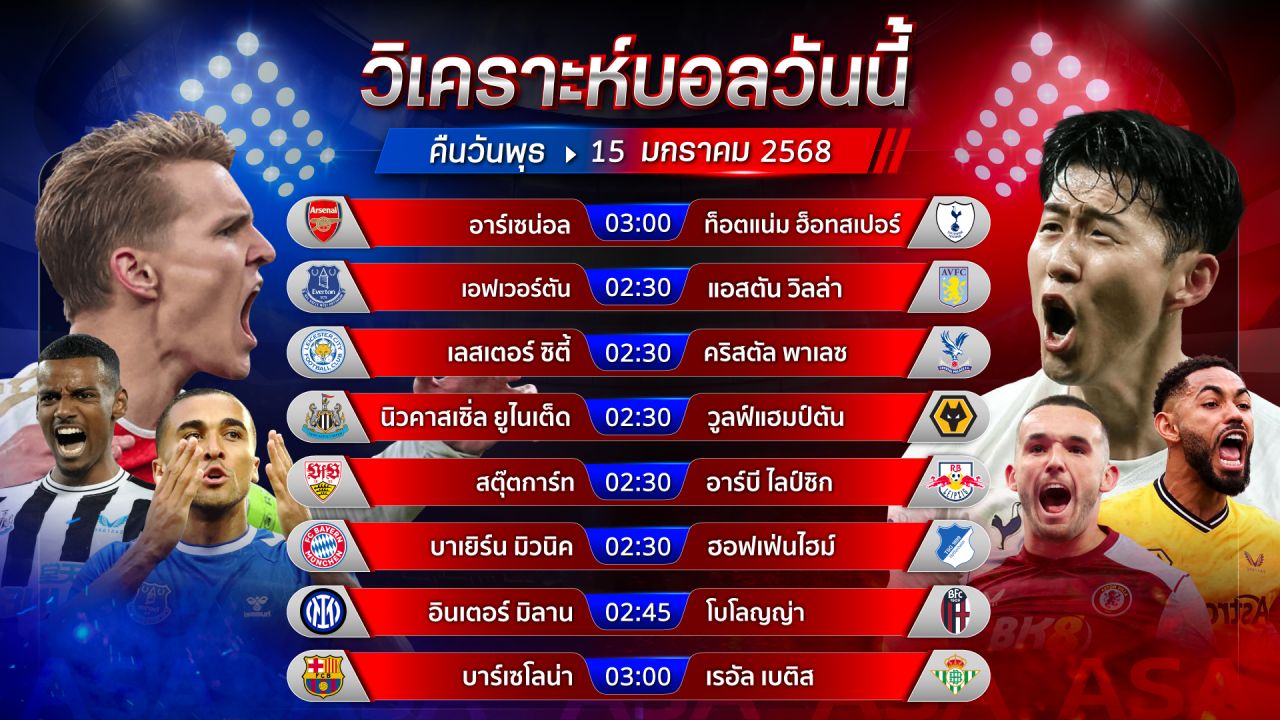 วิเคราะห์บอลวันนี้ ทีเด็ดบอล วันพุธ ที่ 15 มกราคม พ.ศ.2568 by อัศวินล้มโต๊ะ #พรีเมียร์ลีก #บุนเดสลีก้า #เซเรียอา