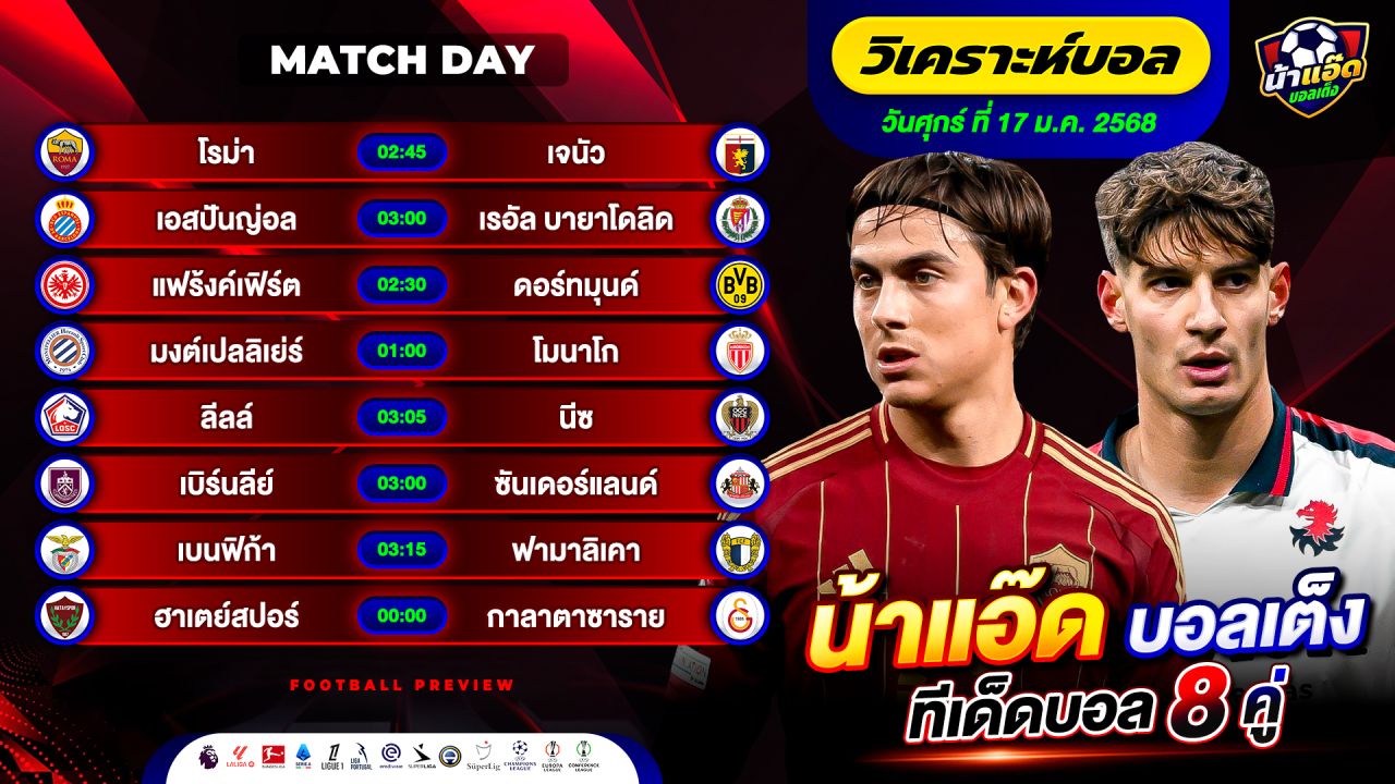 วิเคราะห์บอลวันนี้ ทีเด็ดบอล วันศุกร์ ที่ 17 มกราคม 2568 By น้าแอ๊ดบอลเต็ง