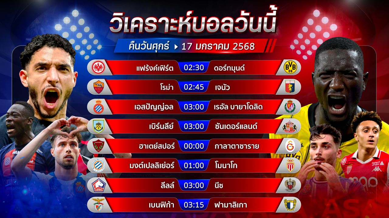 วิเคราะห์บอลวันนี้ ทีเด็ดบอล วันศุกร์ ที่ 17 มกราคม พ.ศ.2568 by อัศวินล้มโต๊ะ #บุนเดสลีกา #เซเรียอา #ลาลีกา #ลีกเอิง #ตุรกีซุปเปอร์ลีก