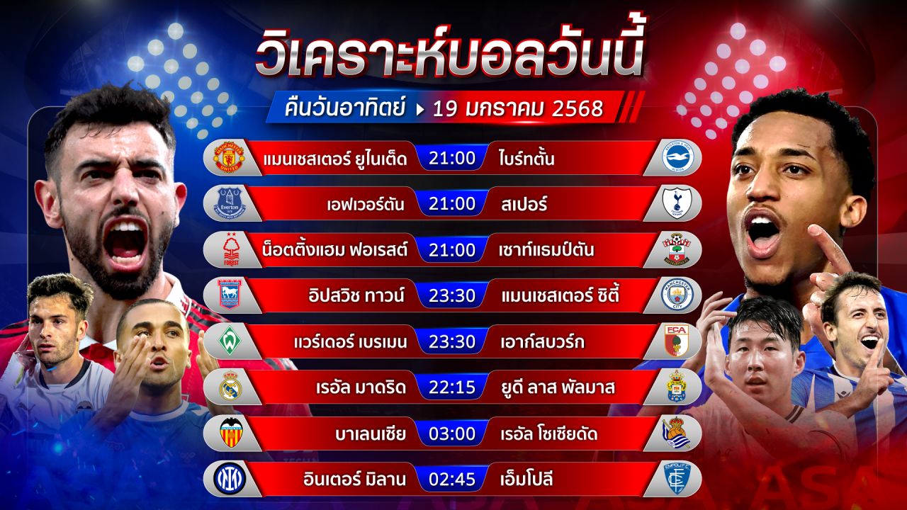 ⚽️✨🔥วิเคราะห์บอลวันนี้ ทีเด็ดบอล วันอาทิตย์ ที่ 19 มกราคม พ.ศ.2568 by อัศวินล้มโต๊ะ #พรีเมียร์ลีก #เซเรียอา #ลาลีกา #บุนเดสลีกา
