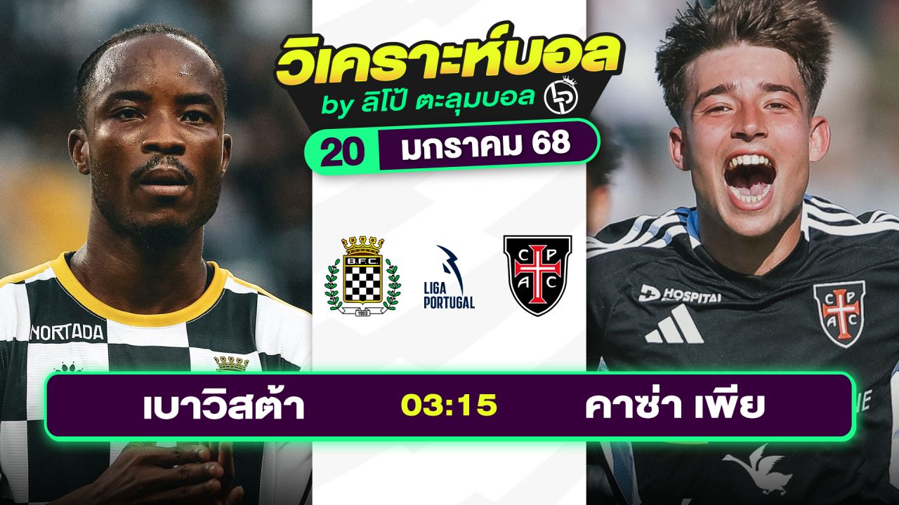 วิเคราะห์บอลวันนี้ ทีเด็ดบอล วันจันทร์ที่ 20 มกราคม 2568 By ลิโป้ตะลุมบอล