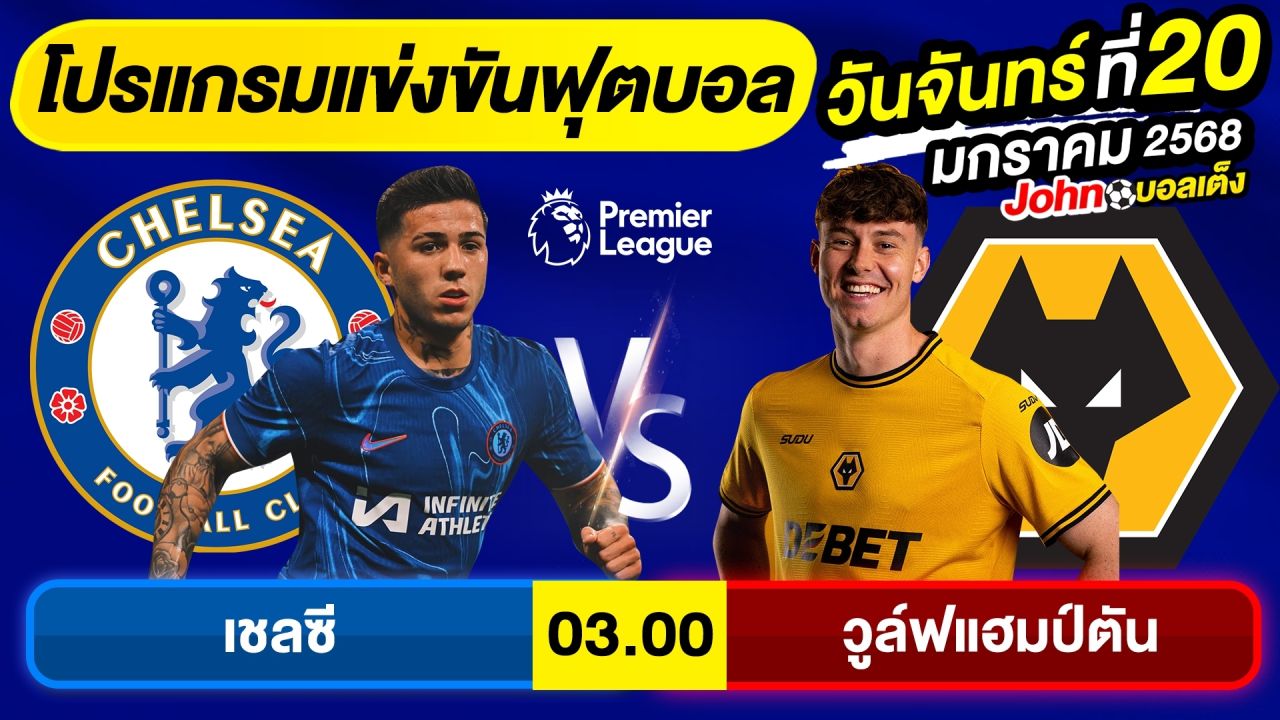 วิเคราะห์บอลวันนี้ บอลเต็ง ทีเด็ดบอล วันจันทร์ ที่ 20 มกราคม 2568 By จอห์นบอลเต็ง