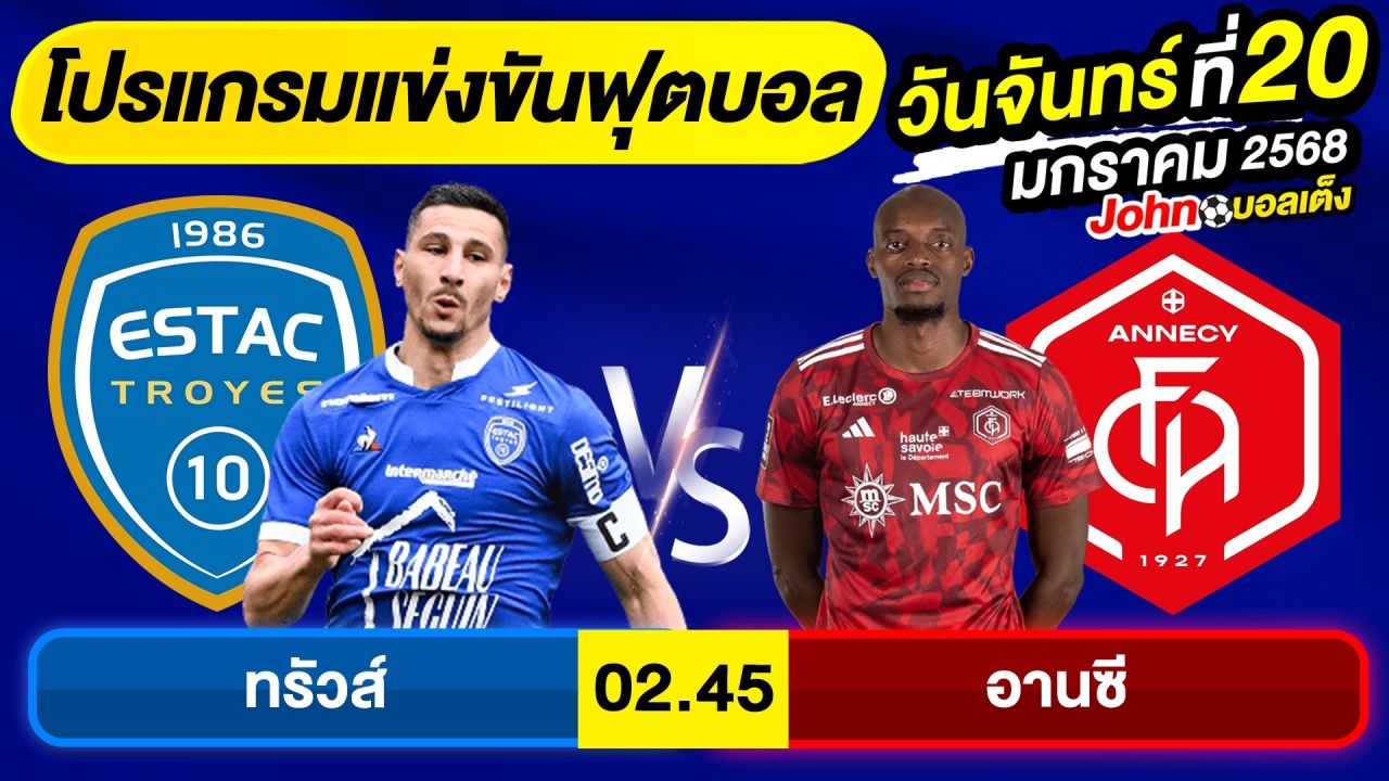 วิเคราะห์บอลวันนี้ บอลเต็ง ทีเด็ดบอล วันจันทร์ ที่ 20 มกราคม 2568 By จอห์นบอลเต็ง