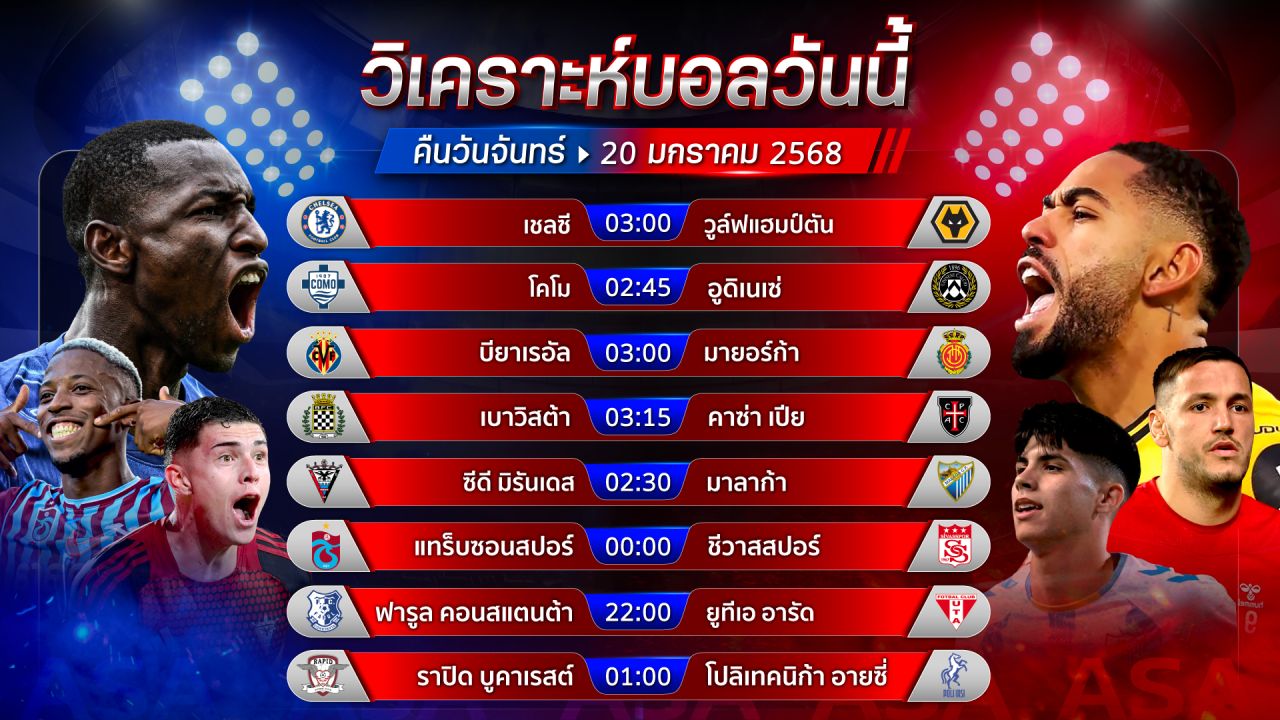 🔥⚽️📑วิเคราะห์บอลวันนี้ ทีเด็ดบอล วันจันทร์ที่ 20 มกราคม 2568 by อัศวินล้มโต๊ะ #พรีเมียร์ลีก #เซเรียอา