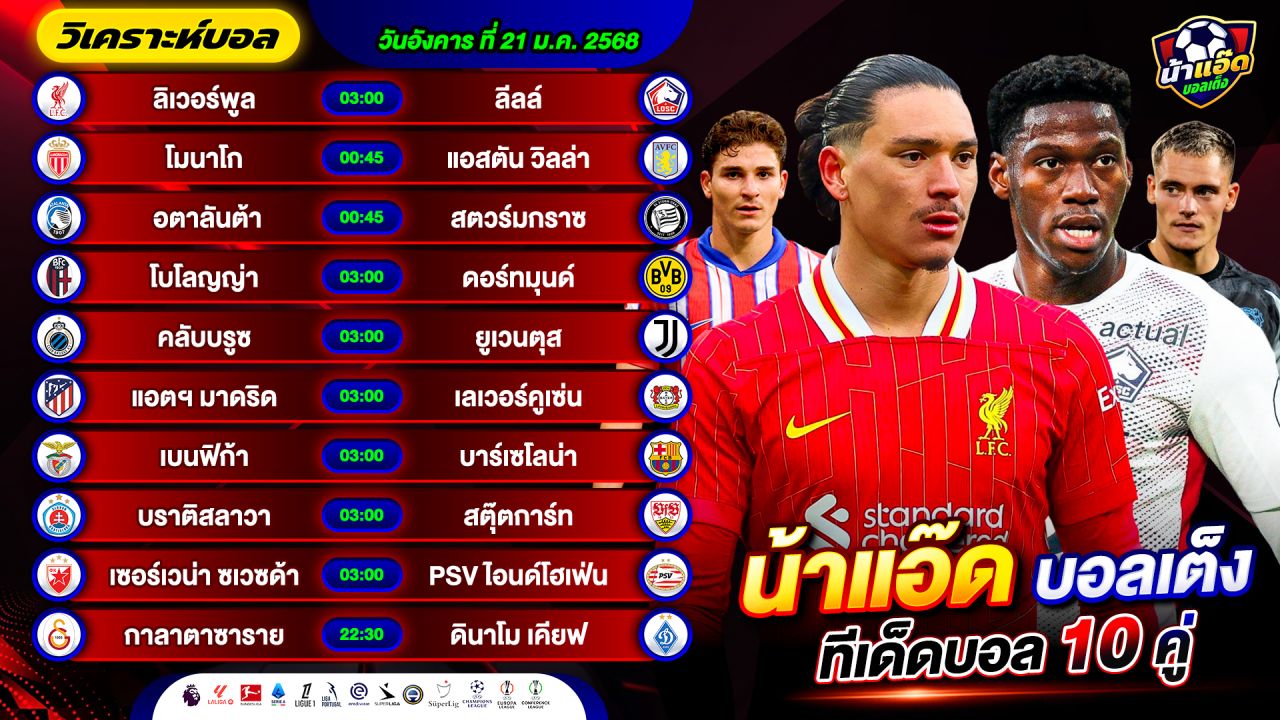 วิเคราะห์บอลวันนี้ ทีเด็ดบอล วันอังคาร ที่ 21 มกราคม 2568 By น้าแอ๊ดบอลเต็ง