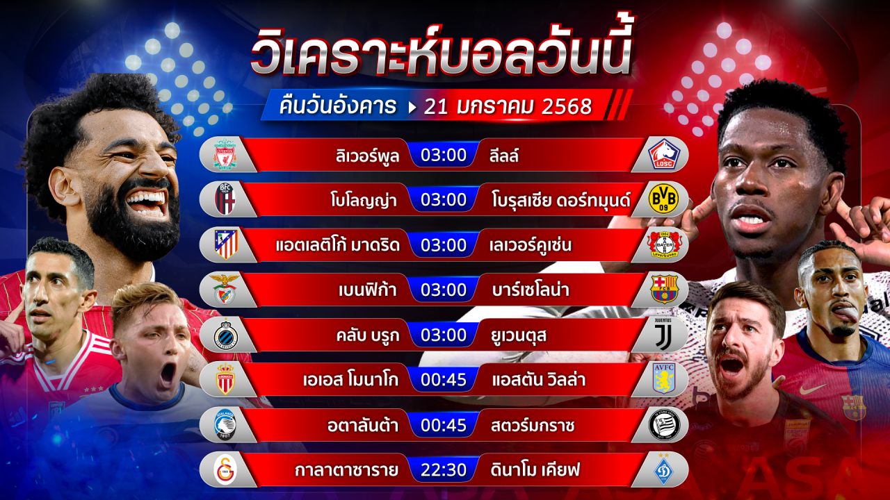 ⚽️🏆✨วิเคราะห์บอลวันนี้ ทีเด็ดบอล วันอังคารที่ 21 มกราคม 2568 by อัศวินล้มโต๊ะ #ยูฟ่าแชมเปี้ยนส์ลีก #UCL