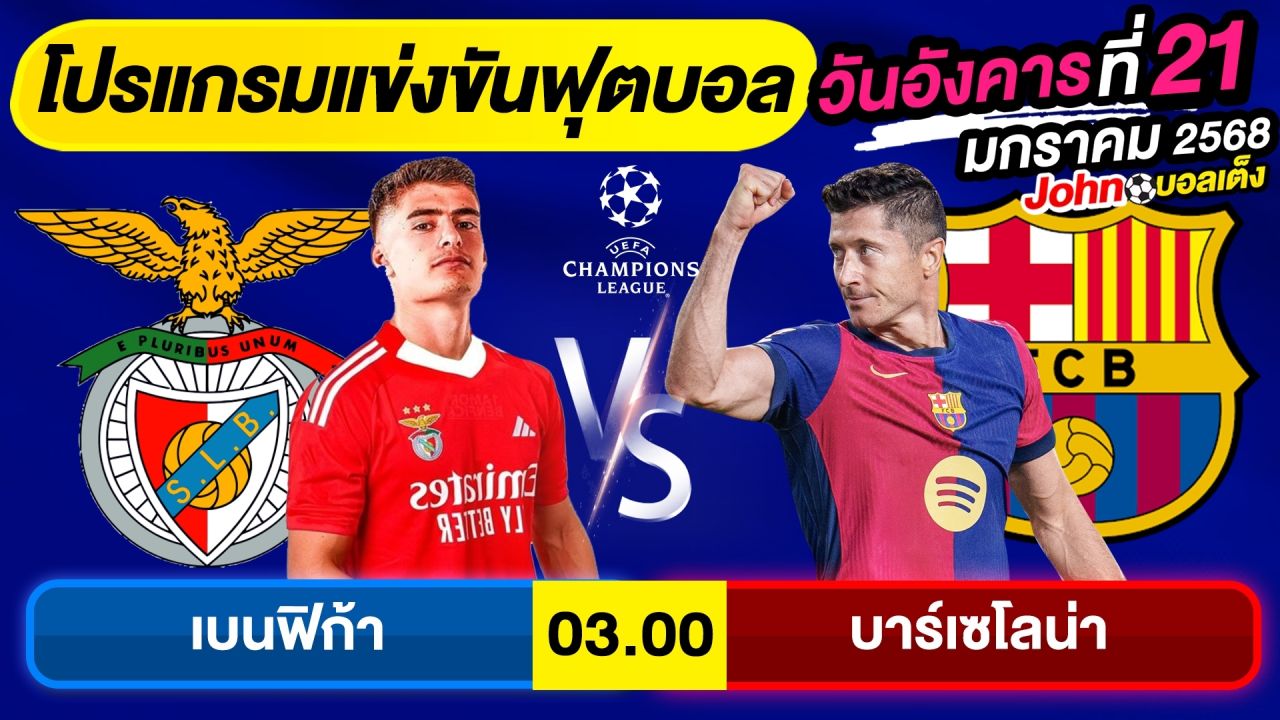 วิเคราะห์บอลวันนี้ บอลเต็ง ทีเด็ดบอล วันอังคาร ที่ 21 มกราคม 2568 By จอห์นบอลเต็ง