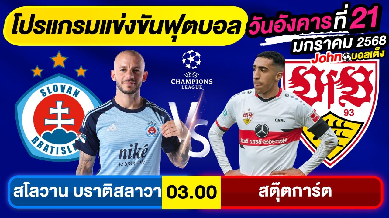 วิเคราะห์บอลวันนี้ บอลเต็ง ทีเด็ดบอล วันอังคาร ที่ 21 มกราคม 2568 By จอห์นบอลเต็ง