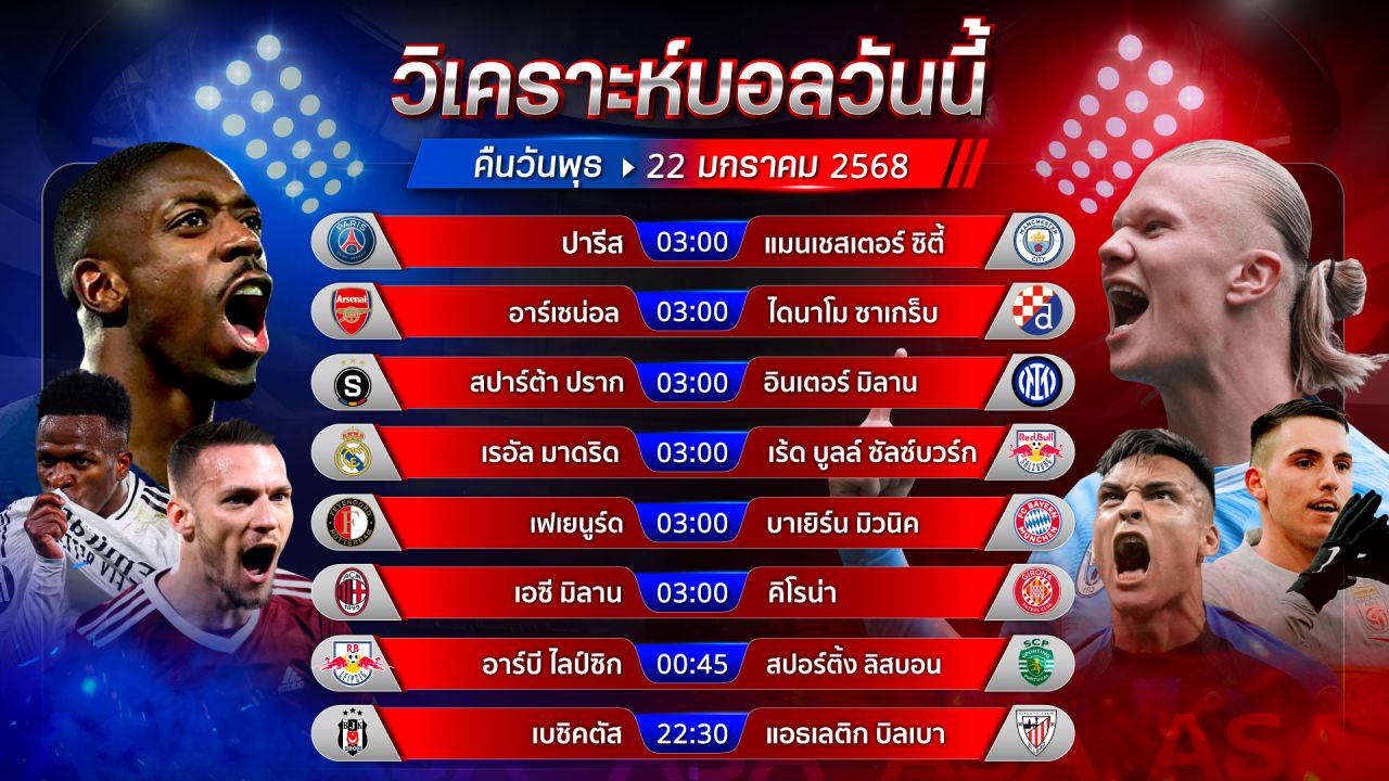 ⚽️🏆✨วิเคราะห์บอลวันนี้ ทีเด็ดบอล วันพุธ ที่ 22 มกราคม 2568 by อัศวินล้มโต๊ะ #ยูฟ่าแชมเปี้ยนส์ลีก #UCL