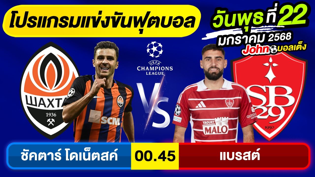 วิเคราะห์บอลวันนี้ บอลเต็ง ทีเด็ดบอล วันพุธ ที่ 22 มกราคม 2568 By จอห์นบอลเต็ง