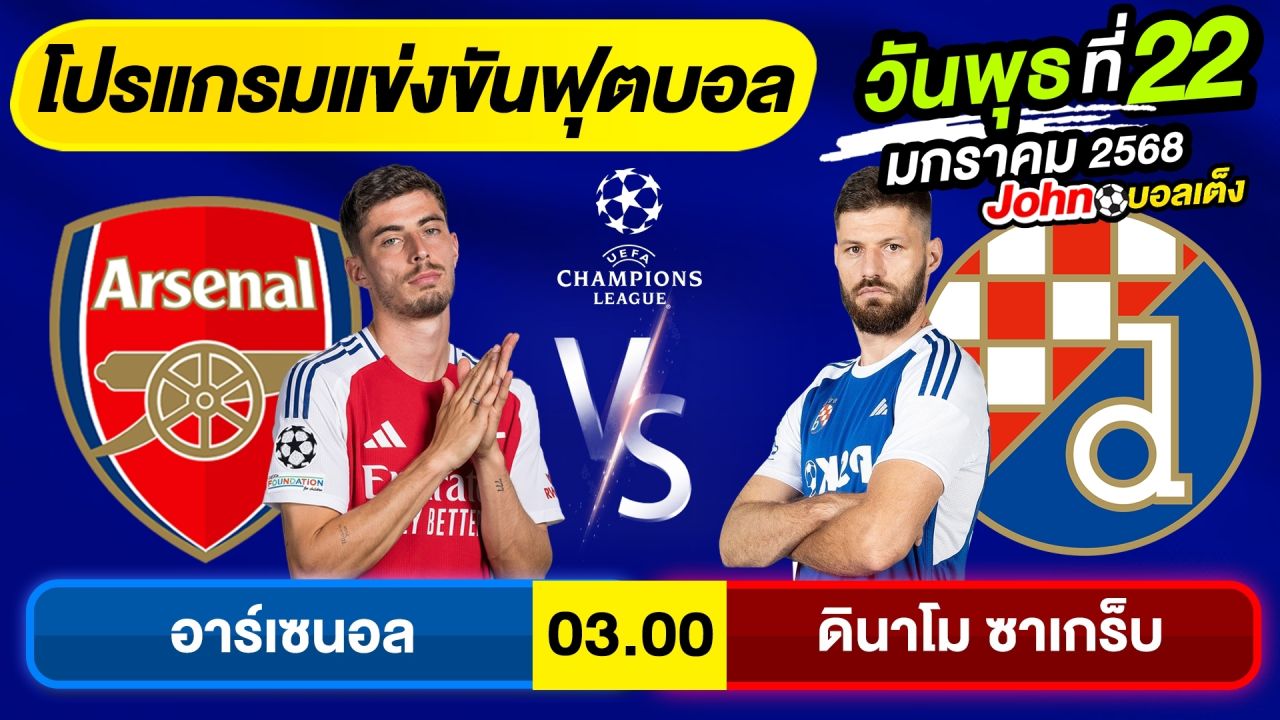 วิเคราะห์บอลวันนี้ บอลเต็ง ทีเด็ดบอล วันพุธ ที่ 22 มกราคม 2568 By จอห์นบอลเต็ง