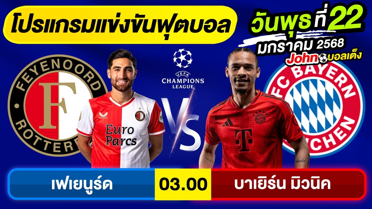 วิเคราะห์บอลวันนี้ บอลเต็ง ทีเด็ดบอล วันพุธ ที่ 22 มกราคม 2568 By จอห์นบอลเต็ง