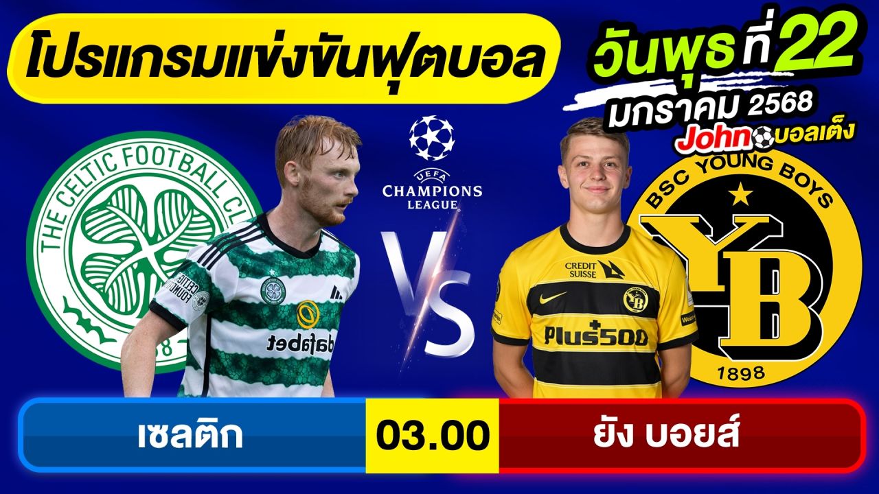 วิเคราะห์บอลวันนี้ บอลเต็ง ทีเด็ดบอล วันพุธ ที่ 22 มกราคม 2568 By จอห์นบอลเต็ง