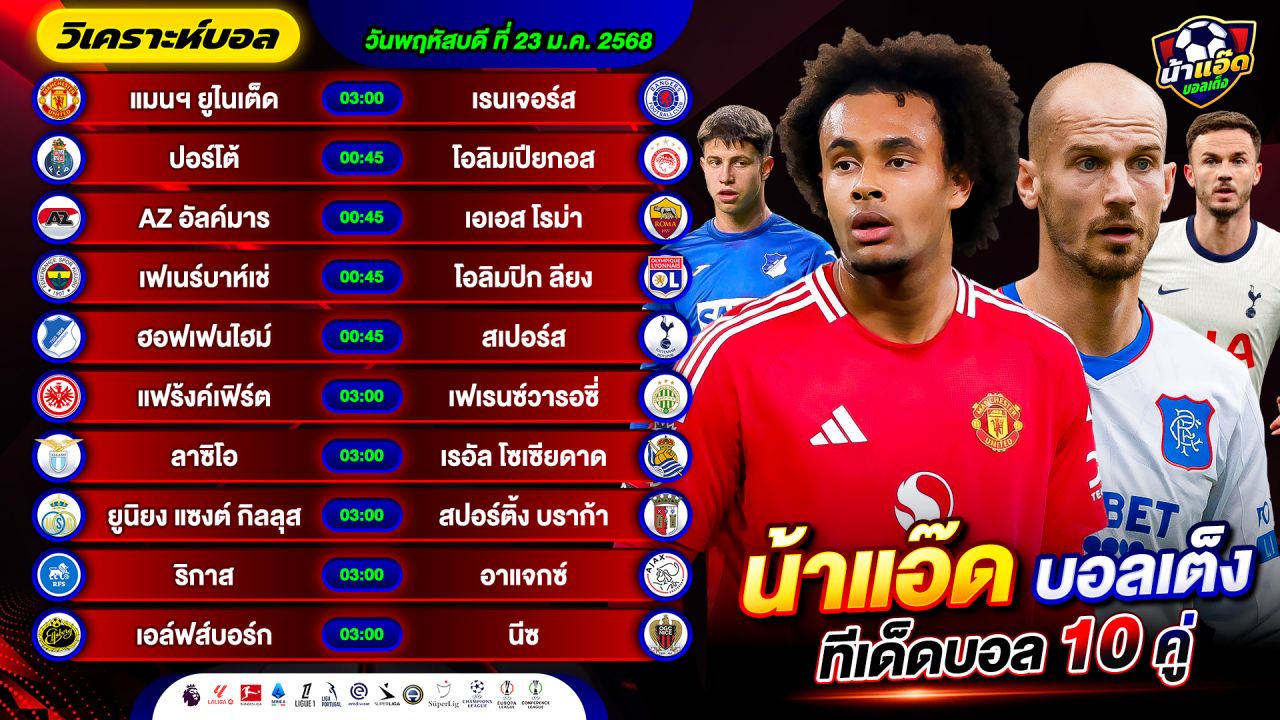 วิเคราะห์บอลวันนี้ ทีเด็ดบอล วันพฤหัสบดี ที่ 23 มกราคม 2568 By น้าแอ๊ดบอลเต็ง